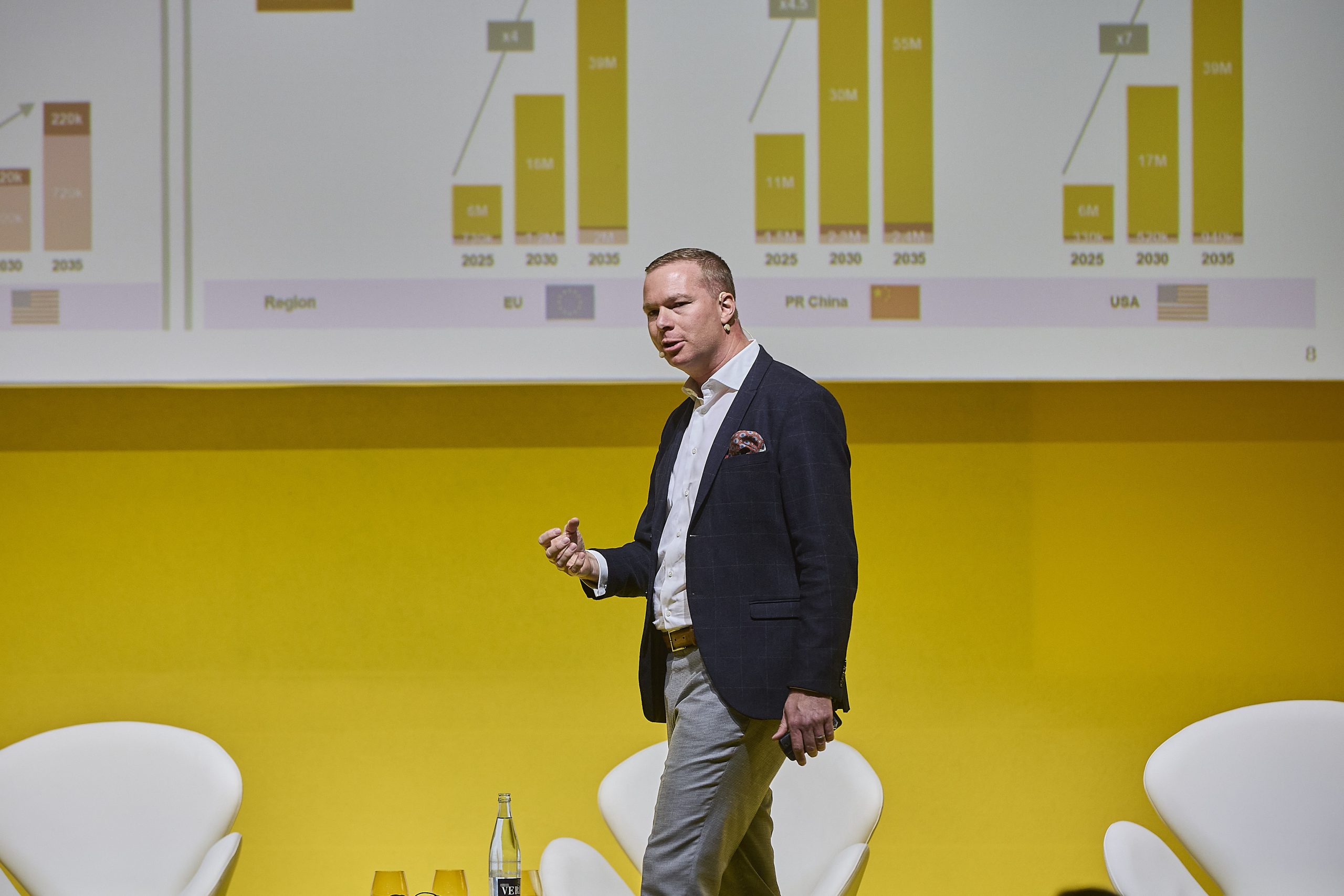 Powering the Electric Mobility Transition – Solution talks