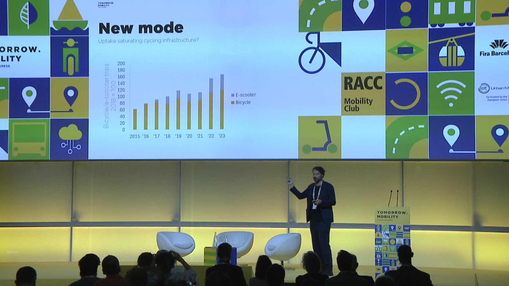 Towards the Symbiosis of Active and New Micromobility