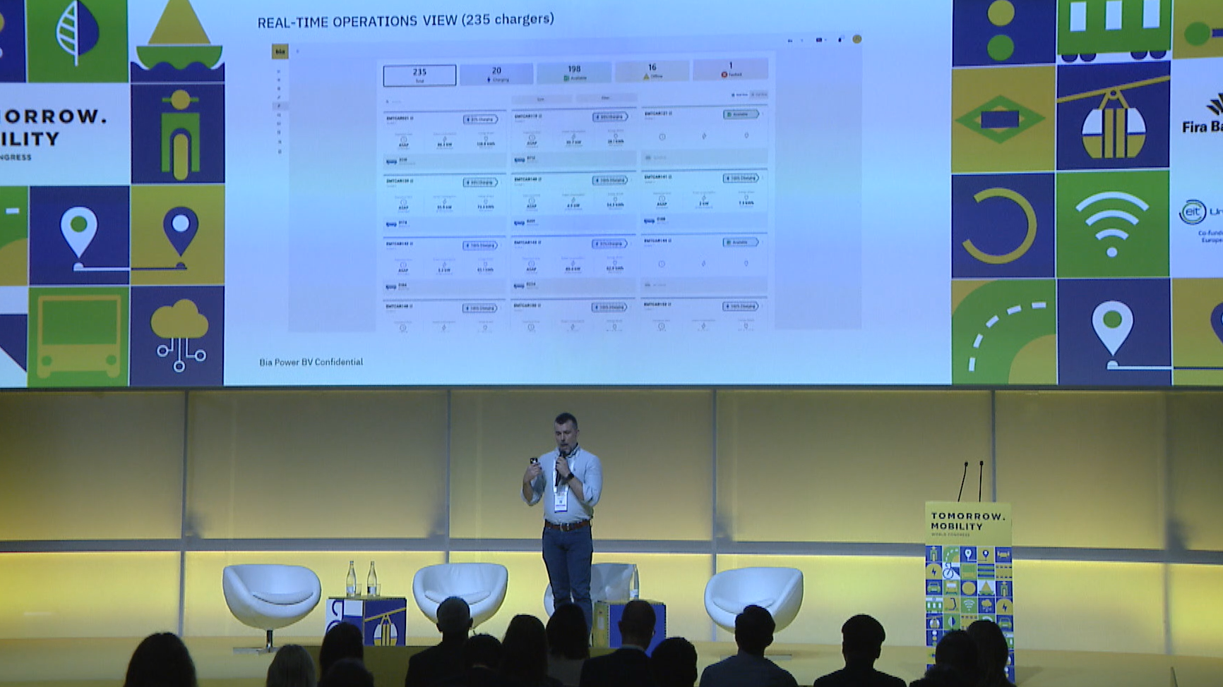 Innovative Approaches to Charging Infrastructure