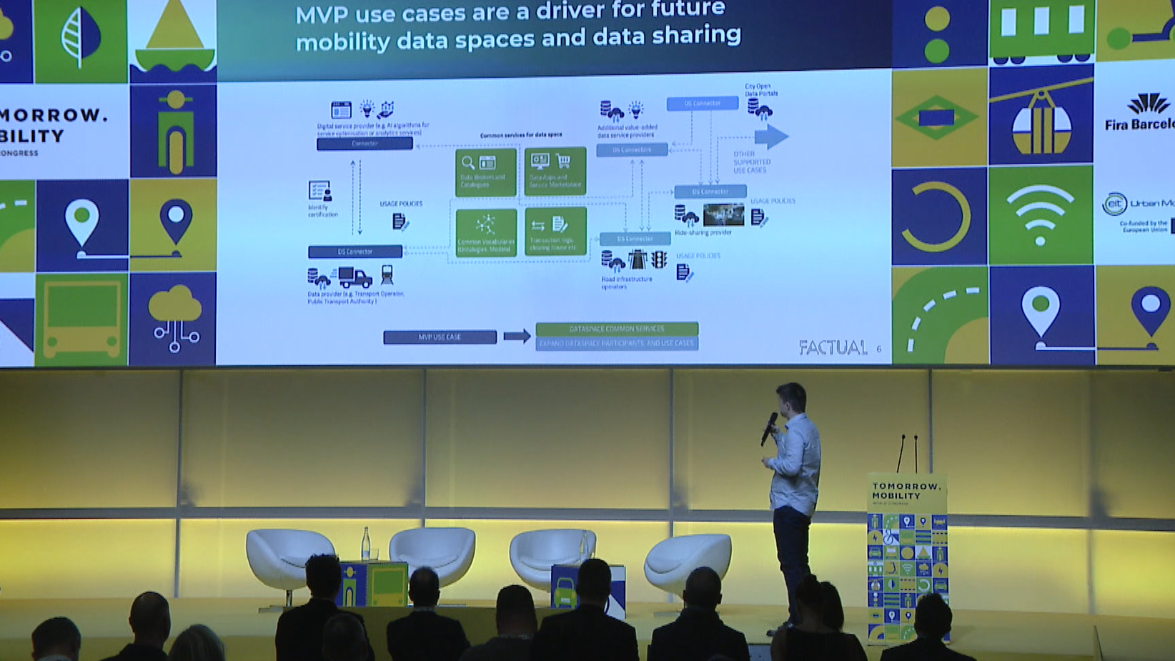 Trends Shaping Shared Mobility Data Use Trends Shaping Shared Mobility Data Use
