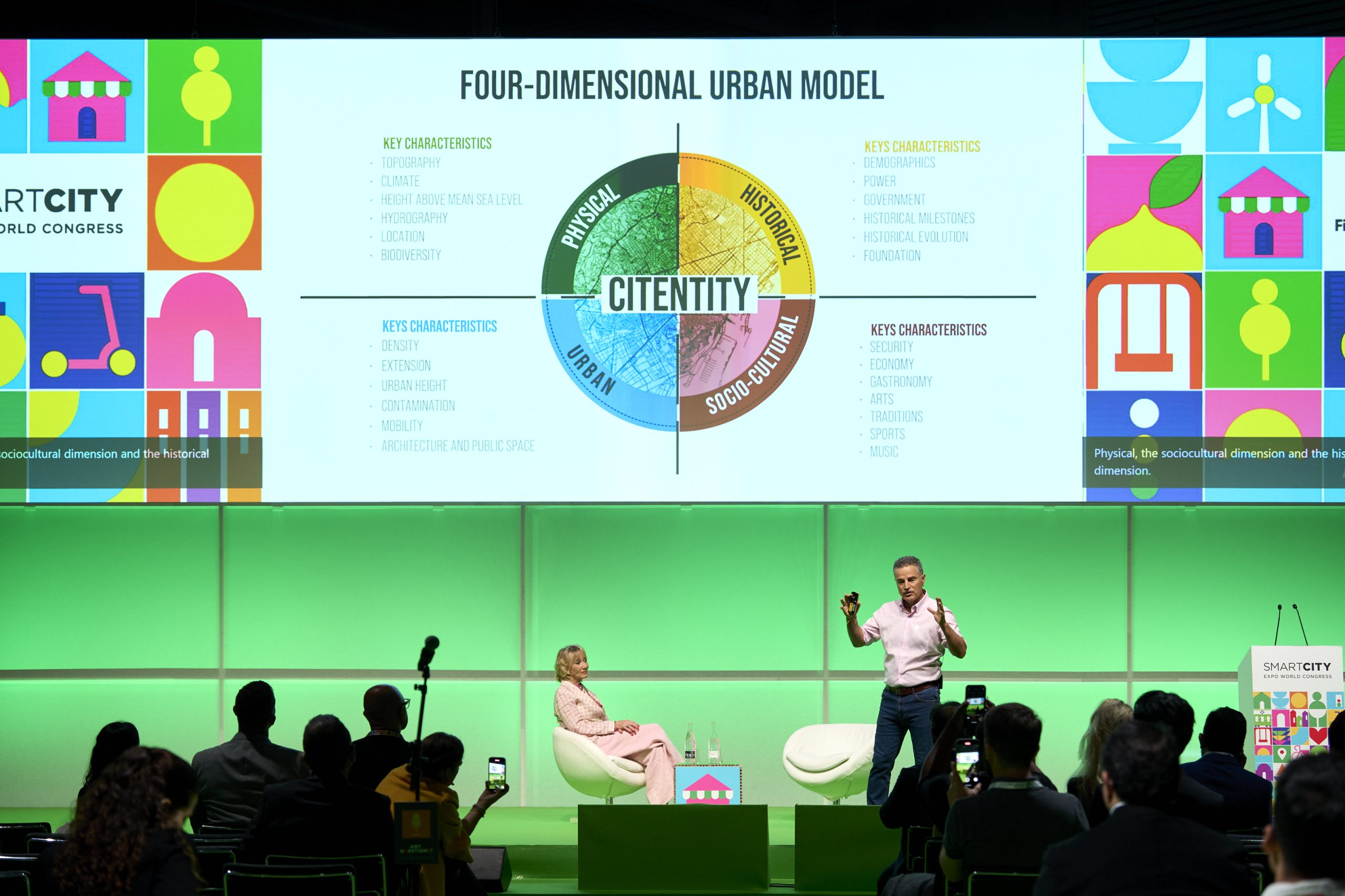 CITENTITY: The Personality, the Soul, the Identity of the Cities CITENTITY: The Personality, the Soul, the Identity of the Cities