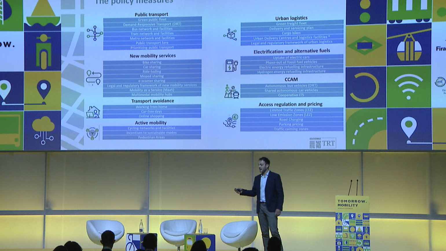 Costs and Benefits of the Urban Mobility Transition in Europe