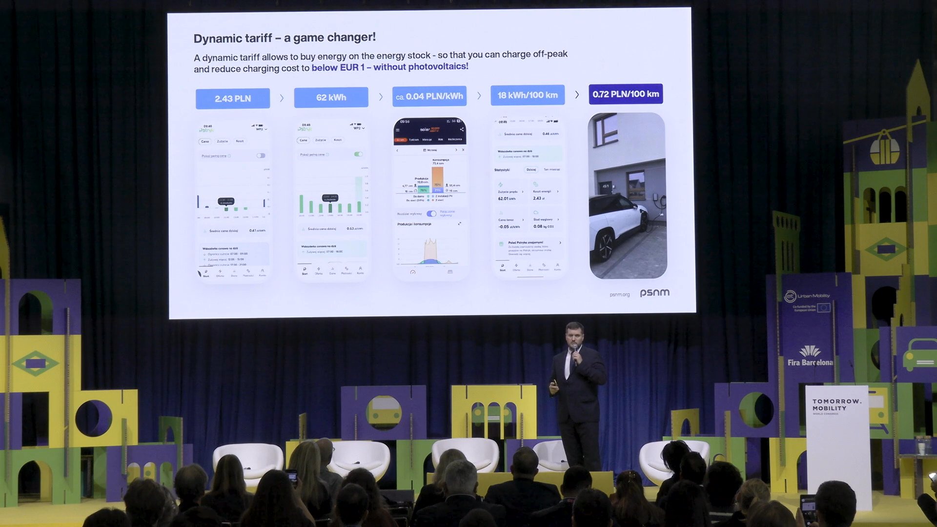Adapting Charging Options to Use Cases