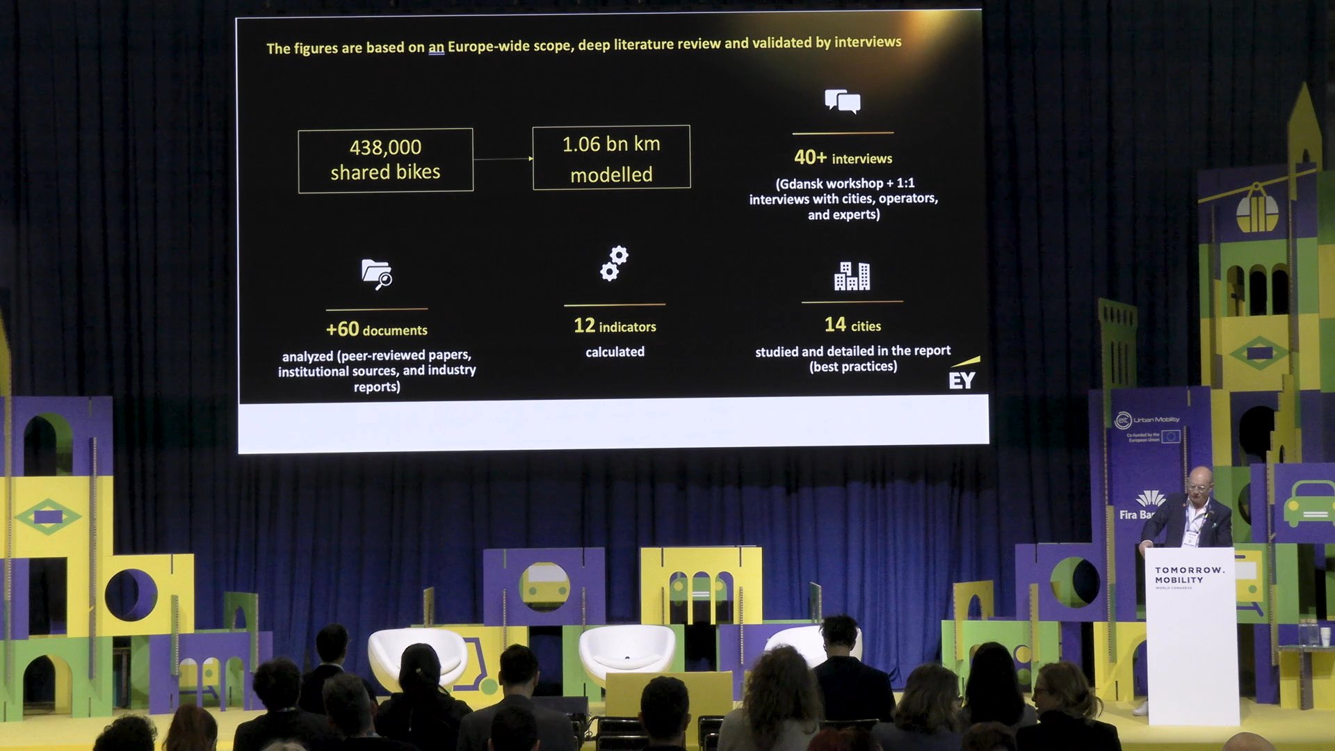 The Return of Investment In Bike Share Schemes