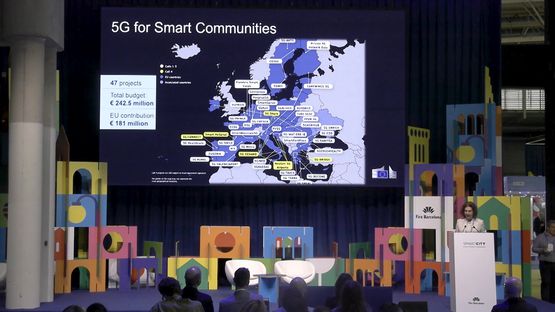 EU drives Smart City innovation with 5G