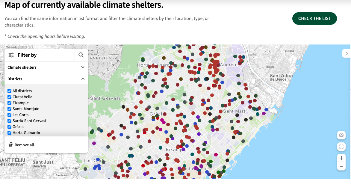 Barcelona: when the infrastructure to beat the heat already exists
